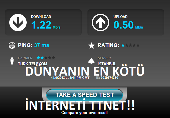 ttnet hiz testi