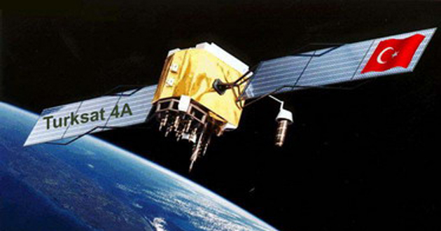 akiwa-turksat-4a-kanal-listesi