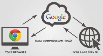 Chrome’da Veri Tasarrufu Sağlayın