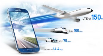 LTE-A – LTE Advanced Nedir?
