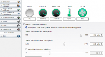 Ekran Kartı GPU ve Bellek Saatleri Nasıl Arttırılmalı?