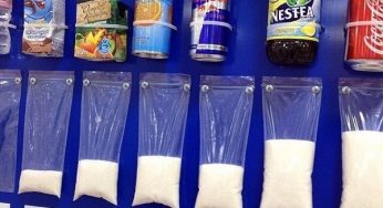 Ice Tea Şeker Oranı