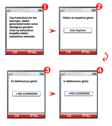 Cep Kartvizitinizi Aradığınız Kişiye Göndermek İster Misiniz Nedir?