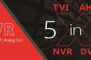 xvr nedir