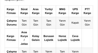 12 Mayıs Çarşamba Arefe Günü Kargolar Çalışıyor Mu?